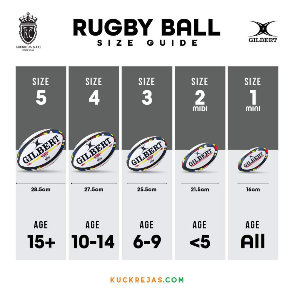 Gilbert All Blacks Official Replica Rugby Ball (Size 5) - Image 4